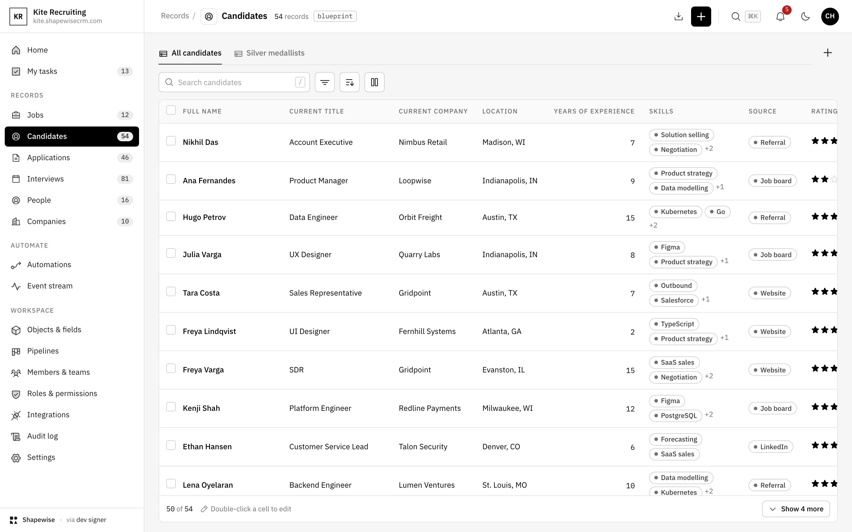 Shapewise Recruiting CRM: a talent pool you can search — demo data for Kite Recruiting